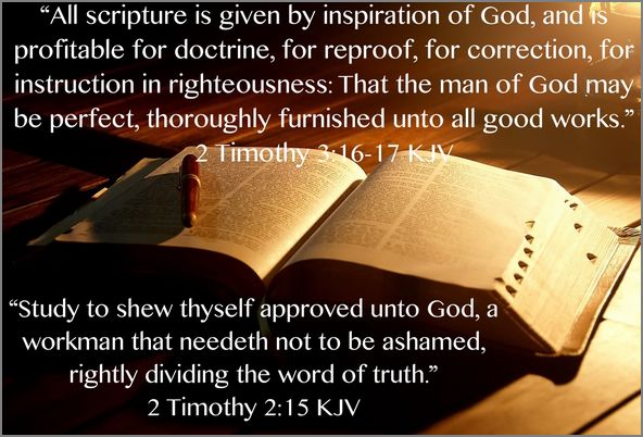 Capture All Scripture is given by inspiration of God